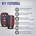 RS Emblem Key Fob Cover with Keychain for Camaro RS Equinox Malibu Traverse Blazer Cruze Trailblazer Trax Sonic Spark Remote Control Key Fob Protect Shell Key Holder for Chevy Accessories (Red,RS)