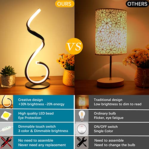 Besketie Spiral Led Table Lamps Set Of 2, 10W Modern Bedside Lamp, 3 Color Modes & Stepless Dimmable Desk Lamps Minimalist Desk Light Nightstand Lamp For Living Room, Bedroom, Office, Study - Black #TOP1