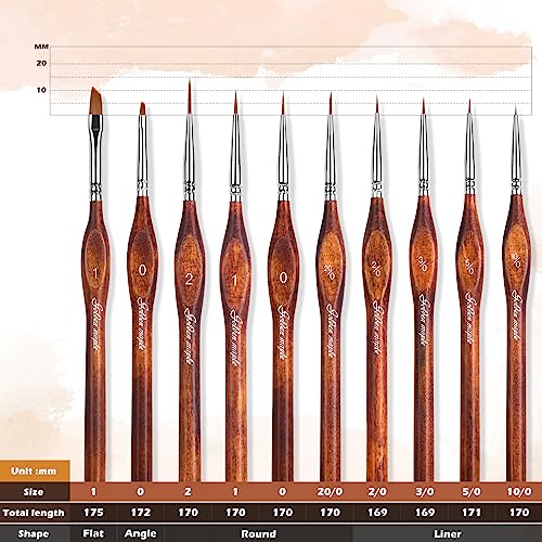 Image of Golden Maple Miniature Model Paint Brushes-10pcs Micro Detail Paint Brush Set,Small Fine Detail Brushes for Acrylic, Oil, Watercolor & Paint by Number,Figurine