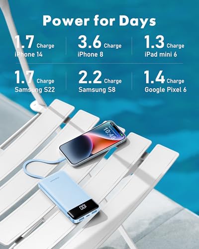 Image of charmast Portable Charger with Reinforced Built-in 4 Cables,10000mAh Power Bank Travel Essentials 6 Outputs 3 Inputs 3A Fast Charging Compatible with iPhone iPad Samsung Google Pixel LG Moto