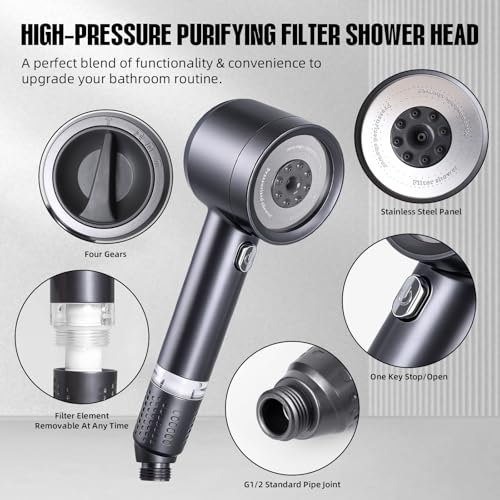 Ion Drops Shower Head, 2026 NEW Filtered Handheld, High Pressure 4-Spray for Hard Water | Power Wash to Clean Tub, Tile & Pet Bath | Upgraded Thick ABS — view 4
