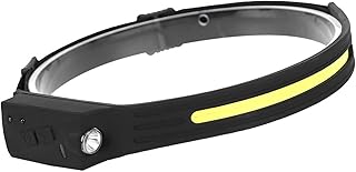 VIYAO Torch Light Induction LED Headlamp Motion Sensor USB Charge Mode Torch Flashlight COB LED Miner Head Lamp for Outdoor Hiking Camp