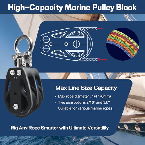 image for RiaYer 50mm Double Sheave Fixed Head Sailing Block, Marine Grade Pulle