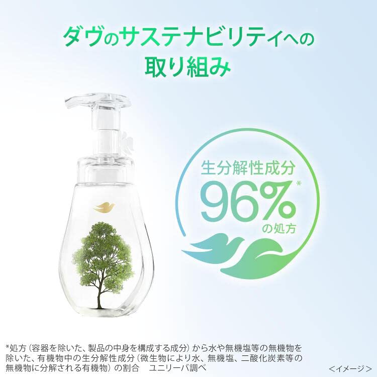 Amazon | Dove 【まとめ買い】 (ダヴ) ニキビケア クリーミー泡洗顔料