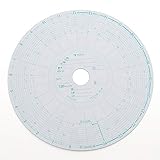 矢崎総業　大型タコグラフ用チャート紙（赤箱）　S7用100枚入　丸型（14.5mm）　120km/h