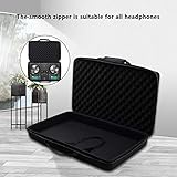 【Stoßfestes Hardcase】 Das Hard Drive Protecting Case schützt Ihre Waren vor Stürzen, Stößen oder Kratzern mit robustem EVA-Gehäusematerial und 3 Lagen stoßfestem Schutz.