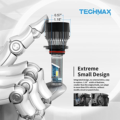 TECHMAX Mini 9005 LED Headlight Bulbs,60W 10000Lm 4700Lux 6500K Cool White Extremely Bright 30mm Heatsink Base CREE Chips HB3 Conversion Kit of 2