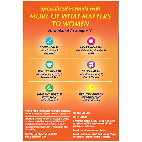 One A Day Women’s Petites Multivitamin,Supplement with Vitamin A, C, D