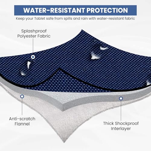 Image of Dyazo Tablet Sleeve for 9-11.6 Inch Tablets | Water-Resistant Protective Case with Front Pocket | Compatible with iPad Pro /Air, Samsung Galaxy Tab S9 /S8 /A9+, Lenovo, Realme, Xiaomi & OnePlus (Blue)