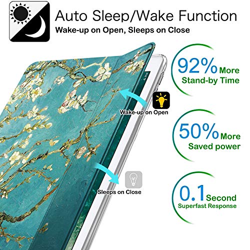 Image of DuraSafe Cases for iPad 7.9 Inch Mini 4th [ Mini 2015 4 Gen ] A1538 A1550 MK6K2HN /A MK6J2HN /A MK6L2HN /A Lightweight Smart Adjustable Stand Feature Printed Sleek Design Flip Case - Blossom