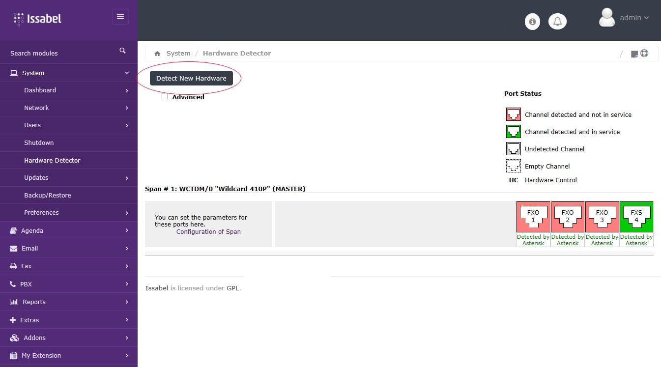 Asterisk Card with 3 FXO+1 FXO Modules,PCI Interface,Asterisk Adapter for IP PBX VoIP Phone System,with Low Profile for 2U Computer,TDM410P - 2U