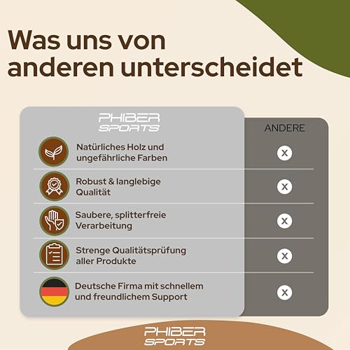 PHIBER-SPORTS 4-in-1 Holz Spielesammlung: Wackelturm, Vier-in-Einer-Reihe, Tic Tac Toe & Mikado Kinder & Erwachsene - Robust, Langlebig & Plastikfrei - Holzturm 4 Spiel