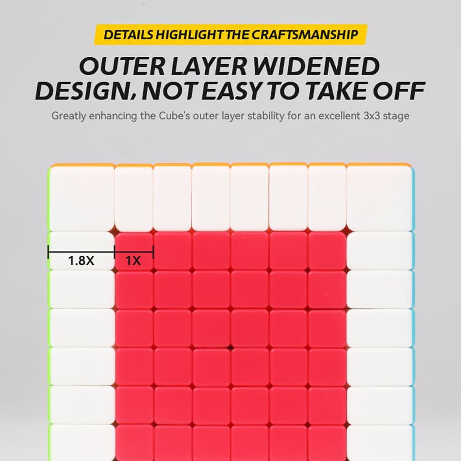 Miniatura 7 de Willking Qiyi - Cubo de velocidad de 8 x 8 pulgadas, sin calcomanías, 2.756 in, juguetes Qy 8x8x8, cubo mágico de rompecabezas (versión 2021)