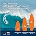 ARRIS SURFboard mAX Pro W31 Tri-Band Mesh Ready Wi-Fi 6 Router , AX11000 Wi-Fi Speeds up to 11 Gbps , Coverage up to 3,000 sq ft , 1 Router, Alexa Support