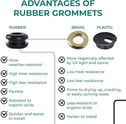 Aputue Kauçuk Grommet Çeşitleri Seti, 180 Parça 8 Farklı Boyutta Kauçuk Grommet Takımı, Araçlar ve Kablolar İçin Koruma Sağlayan Kauçuk Grommetler, Kablo ve Tesisat İçin Kauçuk Grommet Seti - Görsel 4