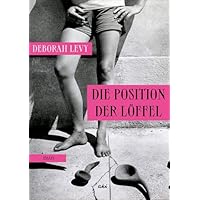 Die Position der L&ouml;ffel