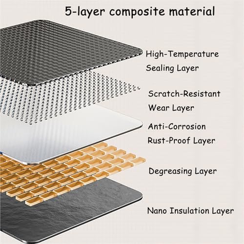 QSTGX Gas Stove Top Covers for Gas Burners, Sink Cover for Counter Space Extra Wide Countertop Non-slip Design Tool-free Installation(35x48x9cm) - Image 3