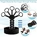 ALMAH Handtrainer Trainingsset(5er-Pack), Fingertrainer Griffkraft Trainer Set, 2 Einstellbarer Widerstand Unterarmtrainer, Fingerstrecker, Trainingsring & Stressabbau-Griffball mit Tragetasche