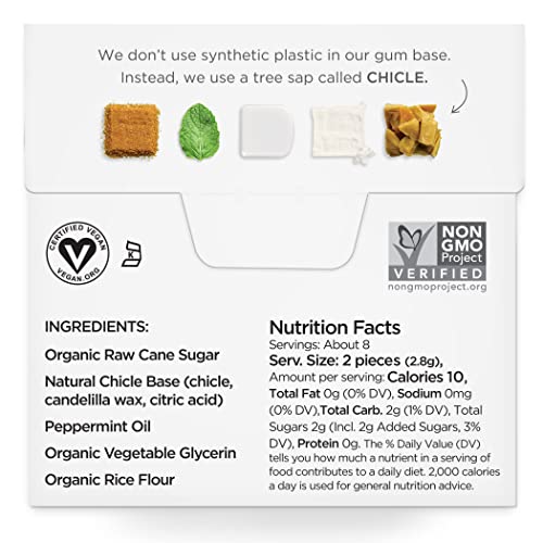 Simply Gum | Peppermint | Pack Of Six (90 Pieces Total) | Plastic Free + Aspartame Free + Non Gmo #TOP1