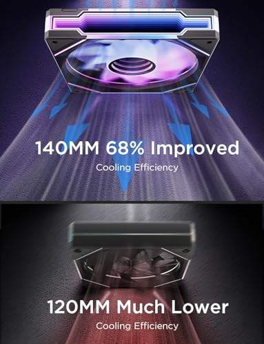 Image of AsiaHorse Amici 140mm ARGB PC Case Fan, HDB Bearing Fan with ARGB Lighting, Fan Speeds Up to 2000 RPM, Compatible with Motherboard Aura SYNC (Enhances PC Case Aesthetics)