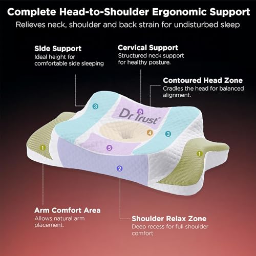 Image of Dr Trust USA 399 Cervical Butterfly Pillow for Neck & Shoulder Pain Relief, Orthopedic Memory Foam Pillow with Ergonomic Contour Design, Dual Height Support