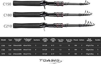 TOASIS Fishing Casting Rod Telescopic Carbon Fiber Fishing Pole