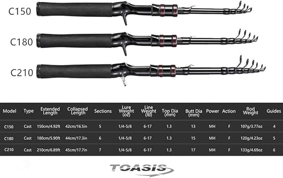 TOASIS Fishing Casting Rod Telescopic Carbon Fiber Fishing Pole