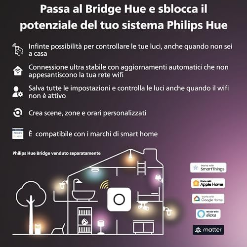 Philips Hue White & Color Ambiance Starter Kit 2 Lampadine Smart, Attacco E27, Luce Bianca e Colorata Dimmerabili, 9W, Hue Bridge incluso, Controllo Vocale