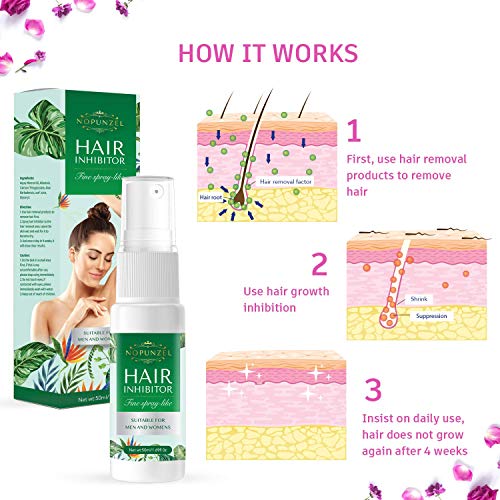 Nopunzel Hair Inhibitor - Hair Stop Growth Spray - Natural Ingredient to Inhibit and Reduce to Stop Hair Growth - Safe for Face, Arm, Leg, Armpit Use - Smooth Your Skin (50ml)