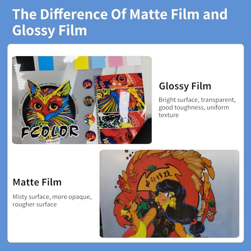 Image of DTF Transfer Film Roll 11.8 inch x 328ft,Double Sided Glossy Clear PreTreat PET Heat Transfer Paper, Cold and Hot Peel, Direct to Film for T-Shirts Textile