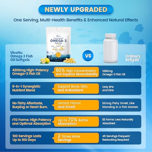 Image of VivoNu Triple Strength Omega 3 Fish Oil - 4200mg, 300 Softgels | Enteric-Coated for No Fishy Aftertaste | Wild-Caught | Third-Party Tested
