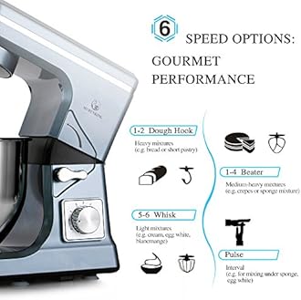 Stand Mixer,5.3-Qt & 500W & 6+P Speed MK36 Tilt-Head Kitchen Electric Food Mixers Home Baking Dough Machine with Accessories (Gray Blue)