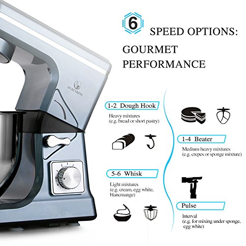 Stand Mixer,5.3-Qt & 500W & 6+P Speed MK36 Tilt-Head Kitchen Electric Food Mixers Home Baking Dough Machine with Accessories (Gray Blue)