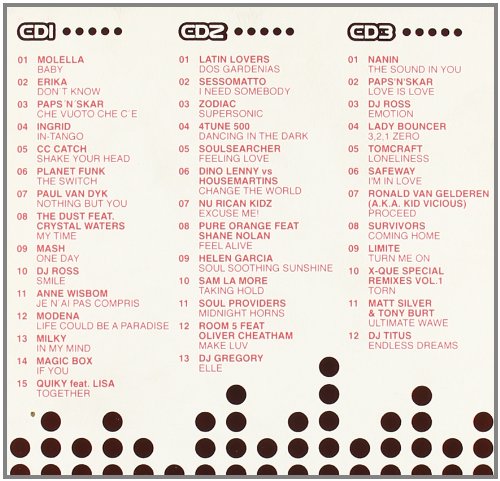 Actual Dance Hits 2003