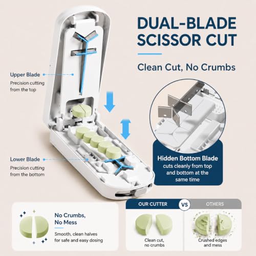 Image of Pill Cutter | Pill Splitter for Small or Large Pills | Design in The USA| Cuts Vitamins |- Adjustable Splitter Easy to Clean, Safe for Seniors, Kids, Pets (Beige)