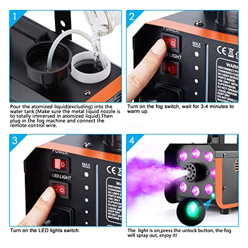Nebelmaschine, HAKUTA wasserdichte Nebelmaschine 500W mit 2300 CFM Nebelausstoß und 2 Fernbedienungen, 8 LED Lichter mit Fade-, Blitz-, Smooth- und Strobe-Effekt für Party, Hochzeit, Halloween usw