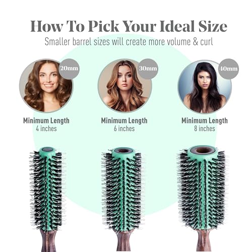 MINT Eco-Friendly Boar Bristle Round Brush for Blow Drying | Durable Blowout Styling Brush for All Hair Types | Ceramic Round Brush with Hand-Crafted Wooden Handle (40 mm)