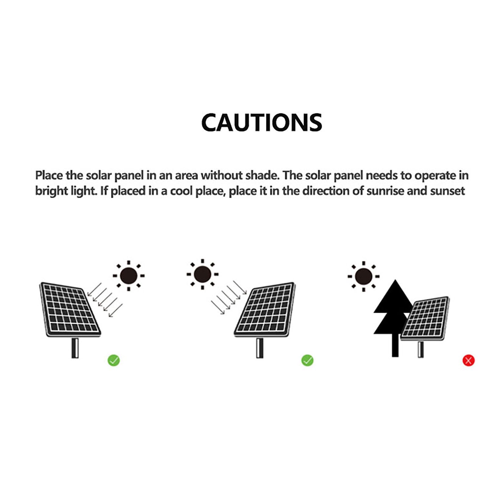 22-W-Solarpanel-Kit, Polykristallin mit 100-A-Controller, Dual-USB-Ausgang für Wohnmobil, Boot, Camping, Smartphone-Akkuladung