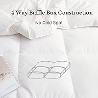 Vista 4 de Royal Elite - Edredón de plumón canadiense tamaño individual. Hecho en Canadá, relleno de edredón de plumón blanco con pestañas en las esquinas