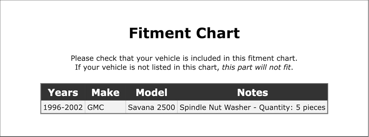 Front Spindle Nut Washer Compatible With GMC Savana 2500 2002 2001 2000 1999 1998 1997 1996 P-2033243