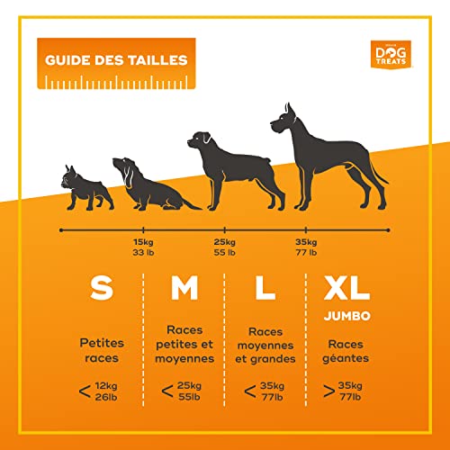 Natural Dog Treats - Damhirschgeweih für Hunde - Natürlich Kauknochen Hund - Geweih für Große Hunde - Kaustangen Hund - Kauspielzeug und Zahnpflege - Hundespielzeug - Große Größe (101-150g)
