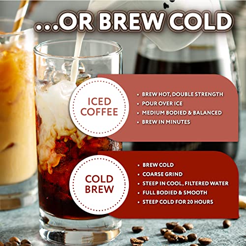 Traverse City Cherry Ground Coffee By Paramount Roasters, 1-12 Ounce Package From Paramount Coffee Company #TOP3