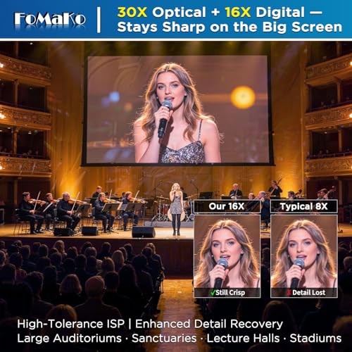 Image of FoMaKo NDI PTZ Camera 30X Optical 16X Digital Zoom, NDI 6 & HX3, 1080P 60fps AI Auto-Tracking /Auto Frame, HDMI 3G-SDI USB3.0 PoE+, LCD IP Display for Live Streaming Church Worship Conference Room-KN30