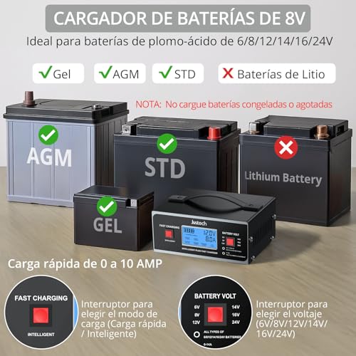 Justech Cargador de Baterias Coche y Moto 6/8/12/14/16/24V,0-10A,Cargador de Batería de Plomo-Ácido Inteligente con Pantalla LCD para AGM,Gel,SLA - imagen 4