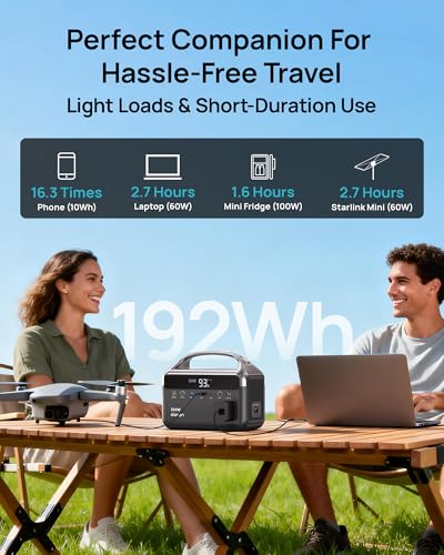 Image of DaranEner Portable Power Station, 300W (Surge 600W) 192Wh Power Bank with 110V AC Outlet, LiFePO4 Battery for Home Emergency, Camping, Travel,& Outdoor Electronics(Option Solar Generator)