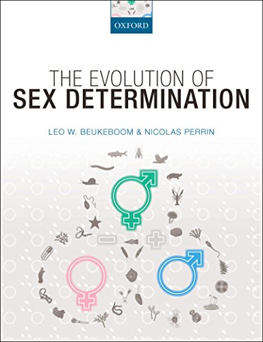 The Evolution of Sex Determination (English Edition)