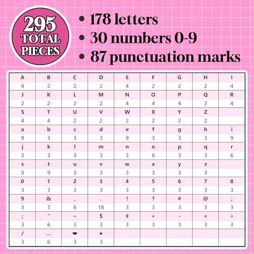 Image of Vuzvuv 295 Pcs Glitter Bulletin Board Letters and Numbers, 4 Inch Classroom Decor with Adhesive Points, Alphabet Cut Outs for School Display (Pink)