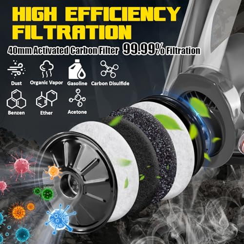 Full Face Gas Mask - Gas Masks Survival Nuclear and Chemical, Reusable Respirator Mask (6800+40mm & P-A-1) - Image 4