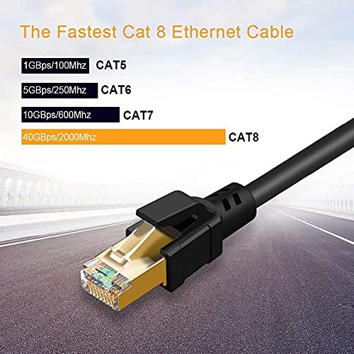 Image of CableCreation Cat 8 Ethernet Cable, Network Patch Cable 40 Gigabit 2000MHz SFTP Internet LAN RJ45 High speed Cable Cord for Modem, Router, PS3, PS4, Xbox, Black (26.6ft)