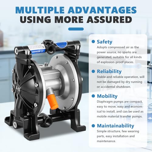 MXBAOHENG 18 l/min luftbetriebene Membranpumpe Pneumatische Doppelmembranpumpe mit 1/4„-Einlass und 1/2“-Auslass für den Einsatz in der chemischen Industrie